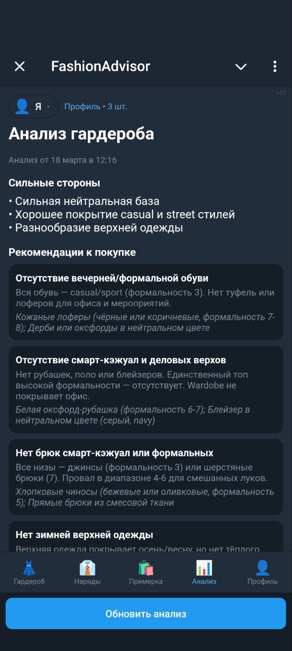 Gap-анализ