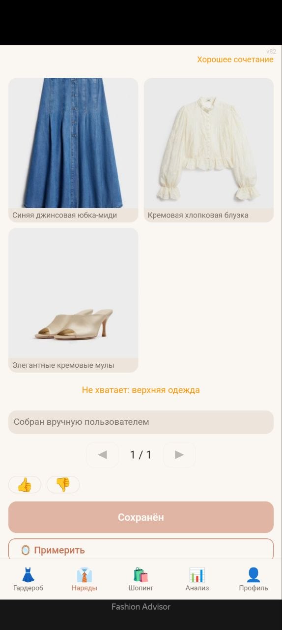 Готовый образ из вещей шкафа